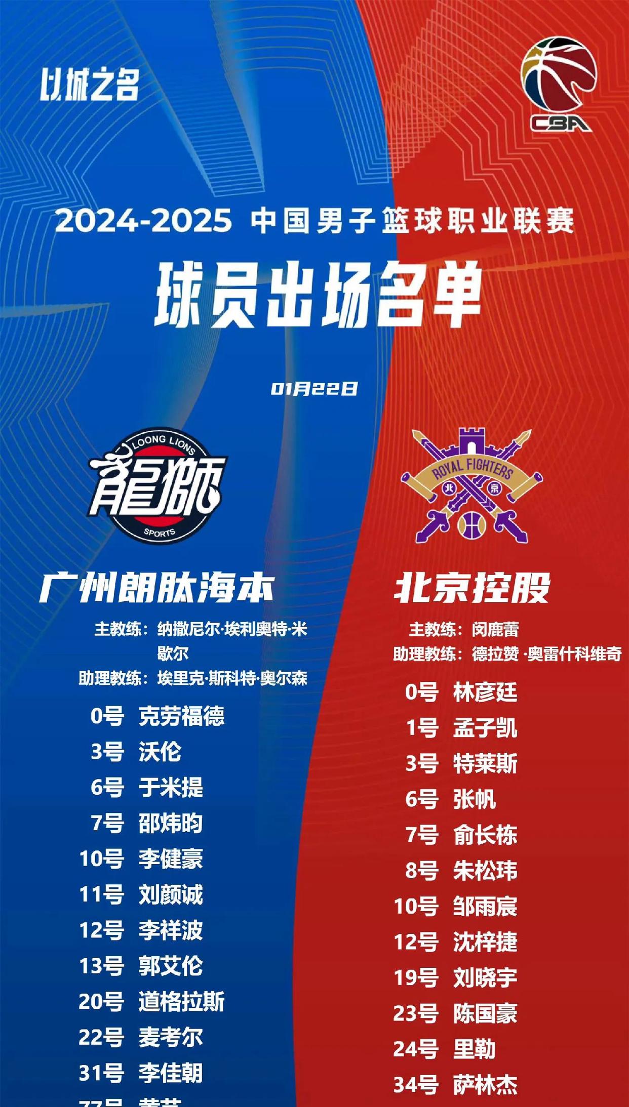 关于江苏男篮惜败广州队,排名下滑的信息 关于江苏男篮惜败广州队,排名下滑的信息