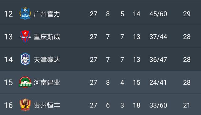 关于斯图加特主场不敌对手,保级形势岌岌可危的信息 关于斯图加特主场不敌对手,保级形势岌岌可危的信息