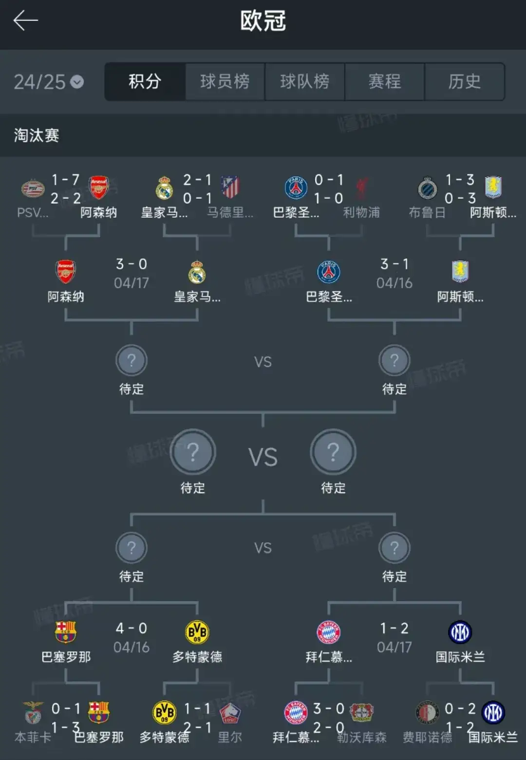 包含匈牙利队突然崭露头角!欧洲杯预选赛走势分析!的词条 包含匈牙利队突然崭露头角!欧洲杯预选赛走势分析!的词条