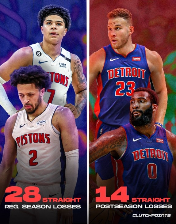 包含活塞主场失利球迷悲伤涌上心头的词条 包含活塞主场失利球迷悲伤涌上心头的词条