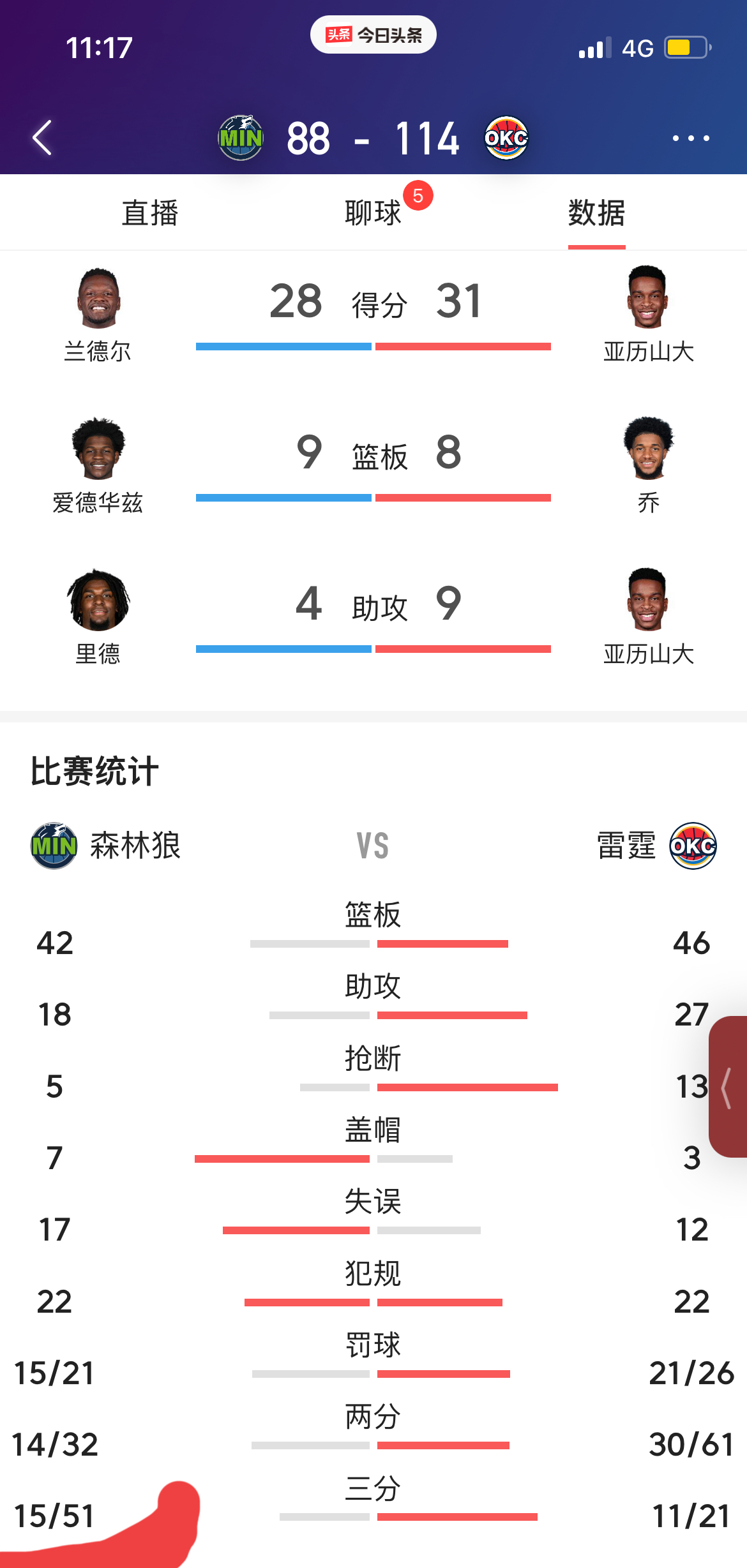 aoa体育新闻-包含塞维利亚客场绝杀,狠战对手稳固积分榜位置的词条