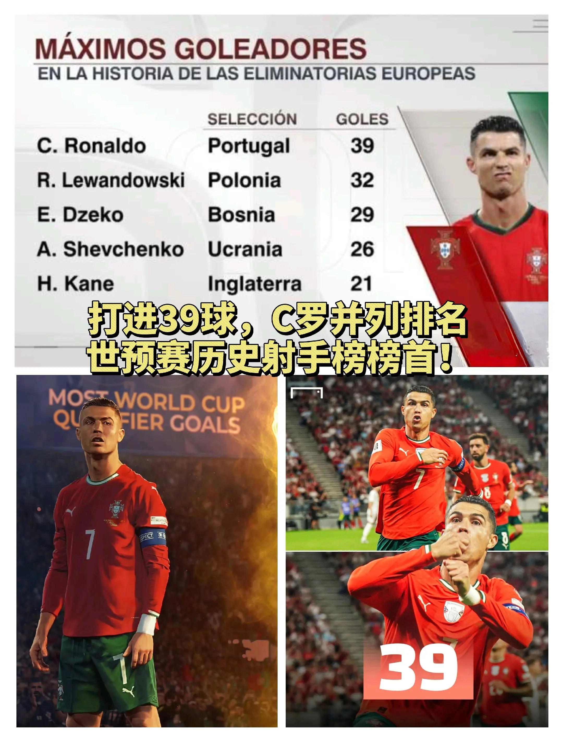 关于葡萄牙淘汰奥地利,C罗或将再次征战欧洲杯的信息 关于葡萄牙淘汰奥地利,C罗或将再次征战欧洲杯的信息