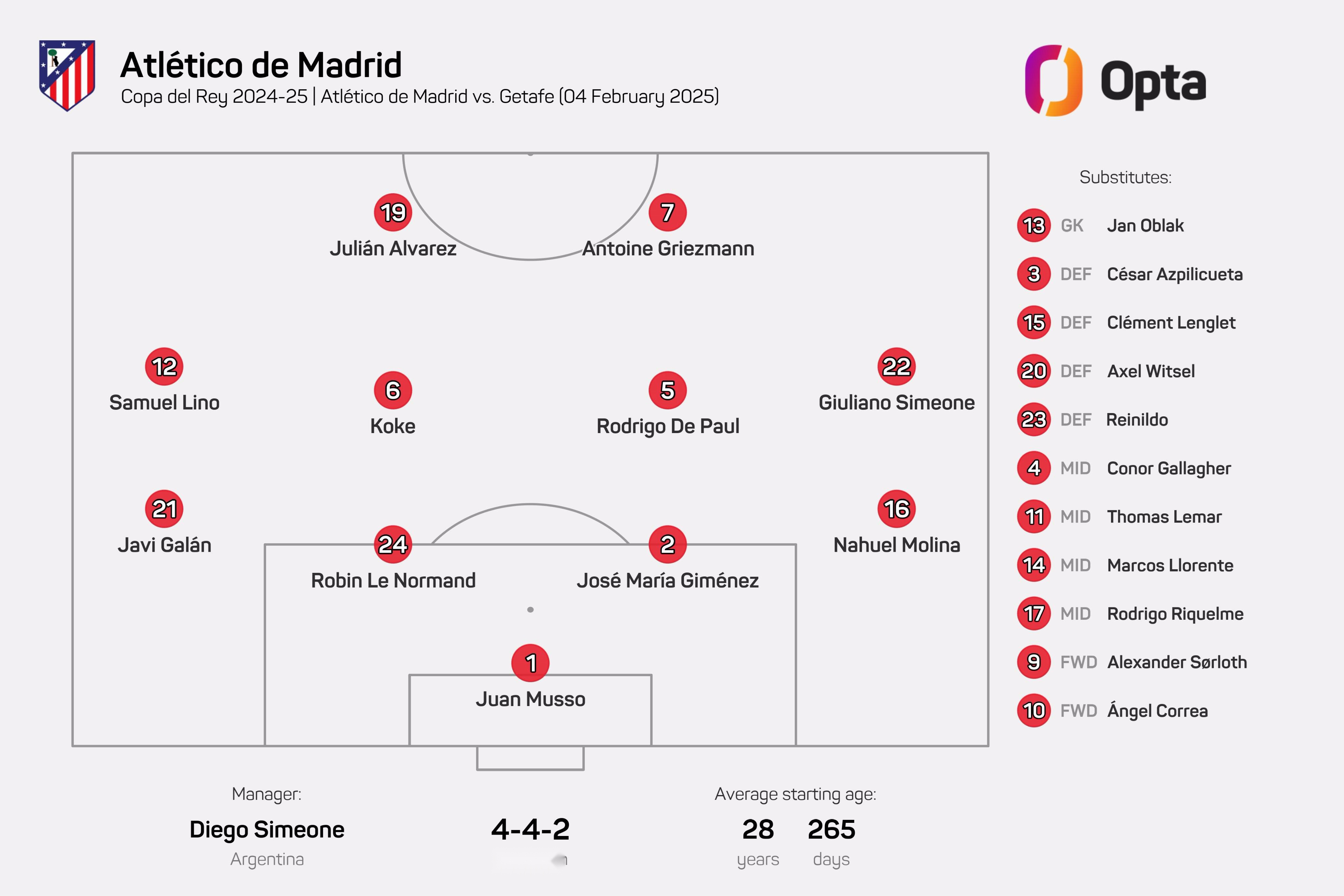 aoa体育馆-巴拿马足球联赛小组循环开赛的简单介绍