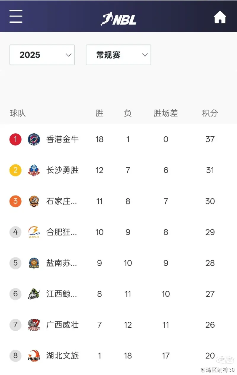 aoa体育视频-2023-24赛季CBA联赛赛程揭晓，各队对战时间地点一览无余的简单介绍