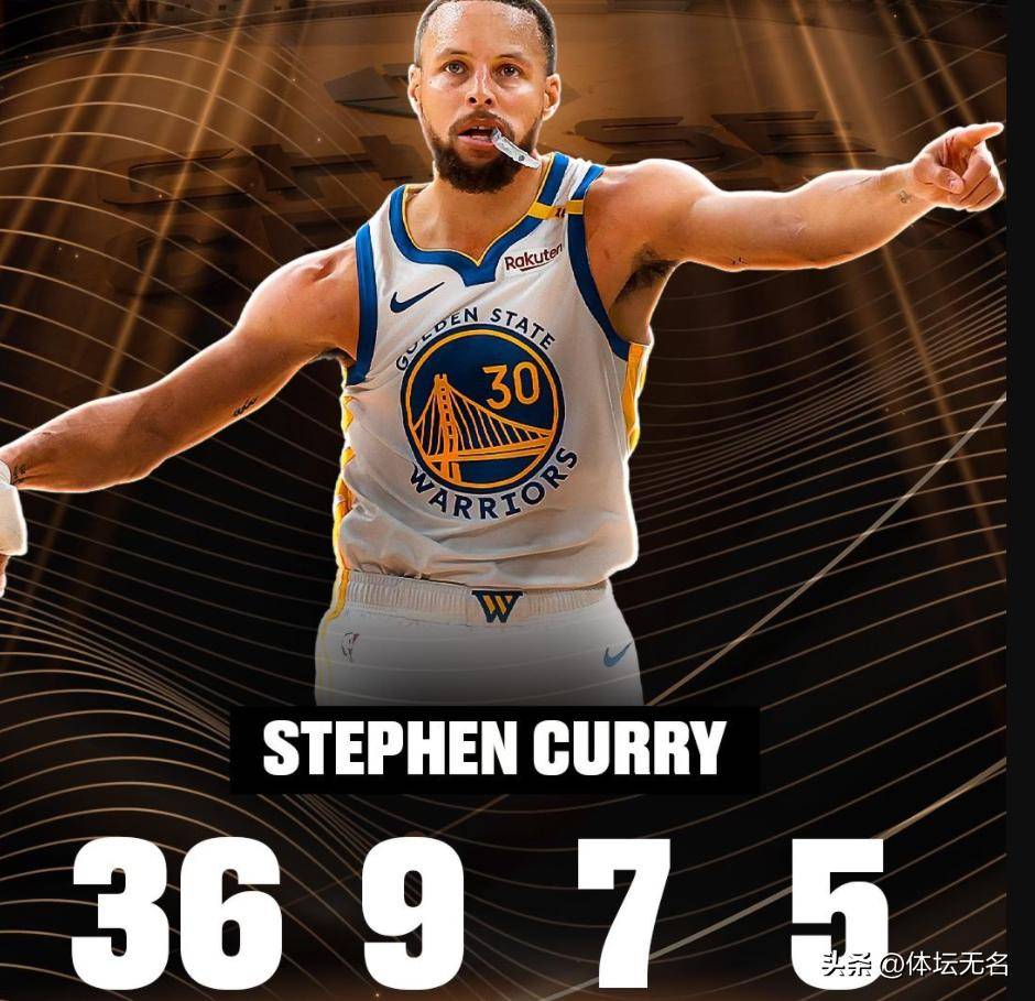 勇士战胜快船,库里砍下全场最高得分